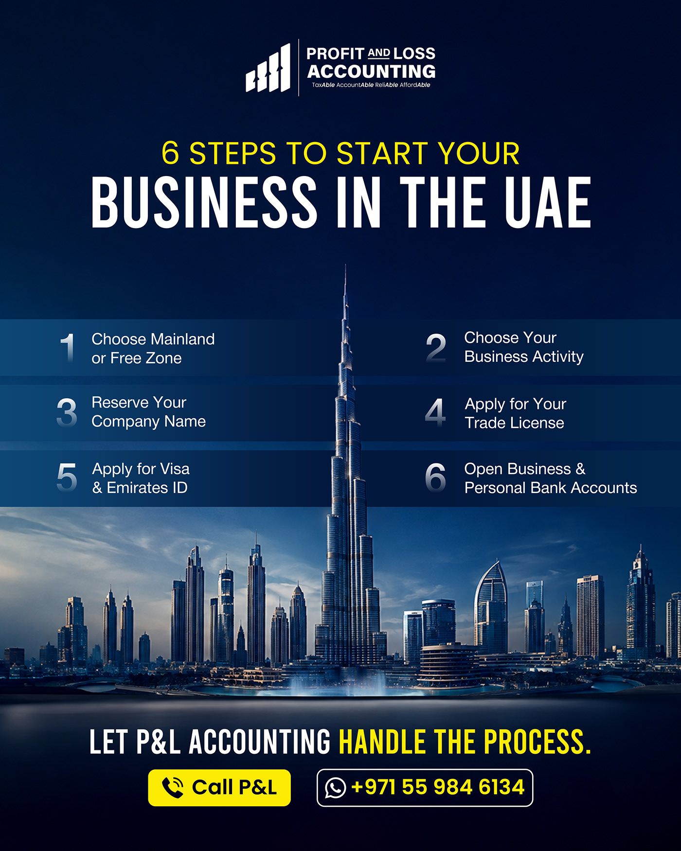 P&L Accounting social media post: 6 steps to start your business in the UAE