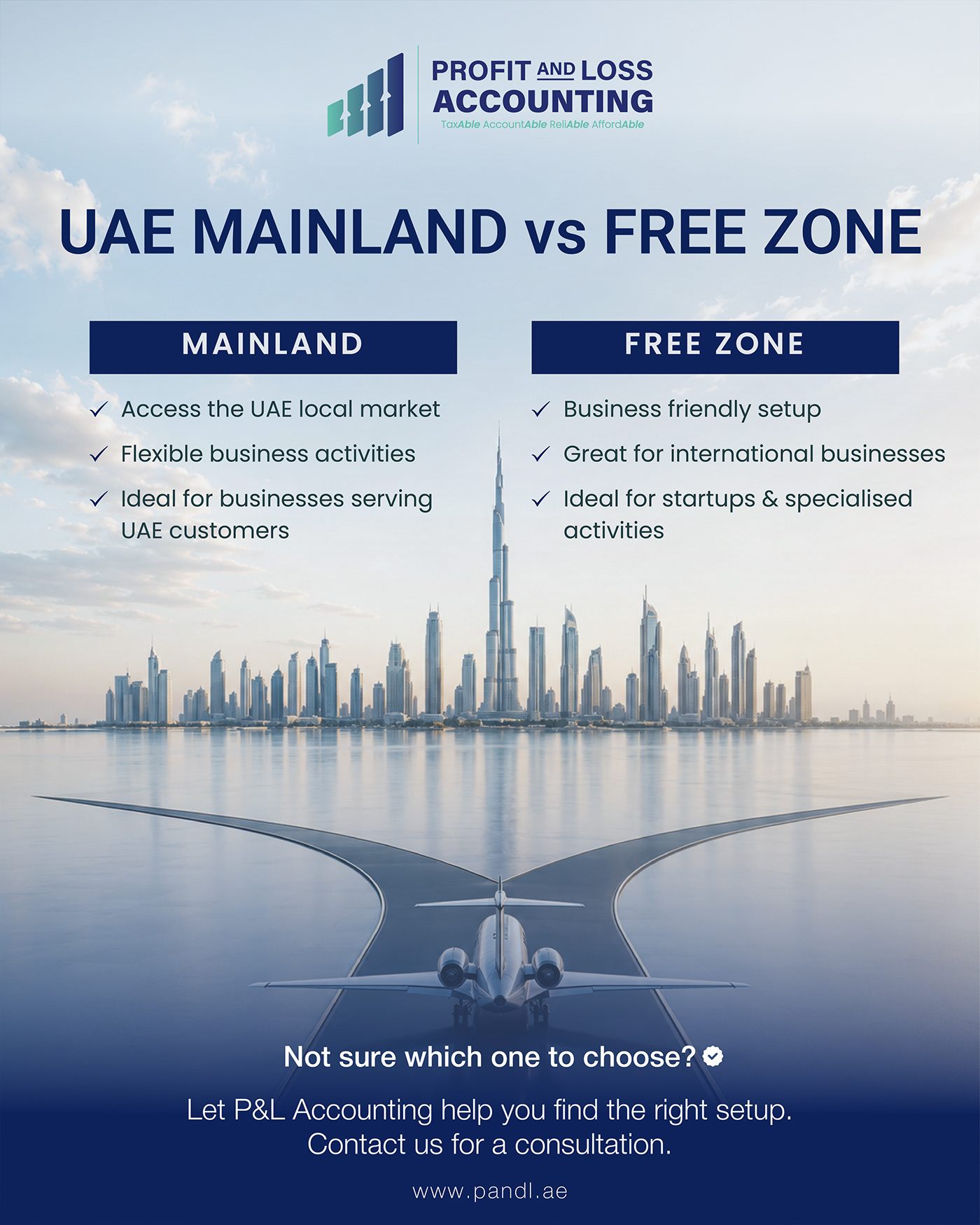 P&L Accounting post comparing UAE mainland and free zone company setup